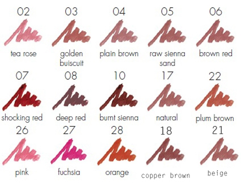 Pupa карандаш для губ True Lips